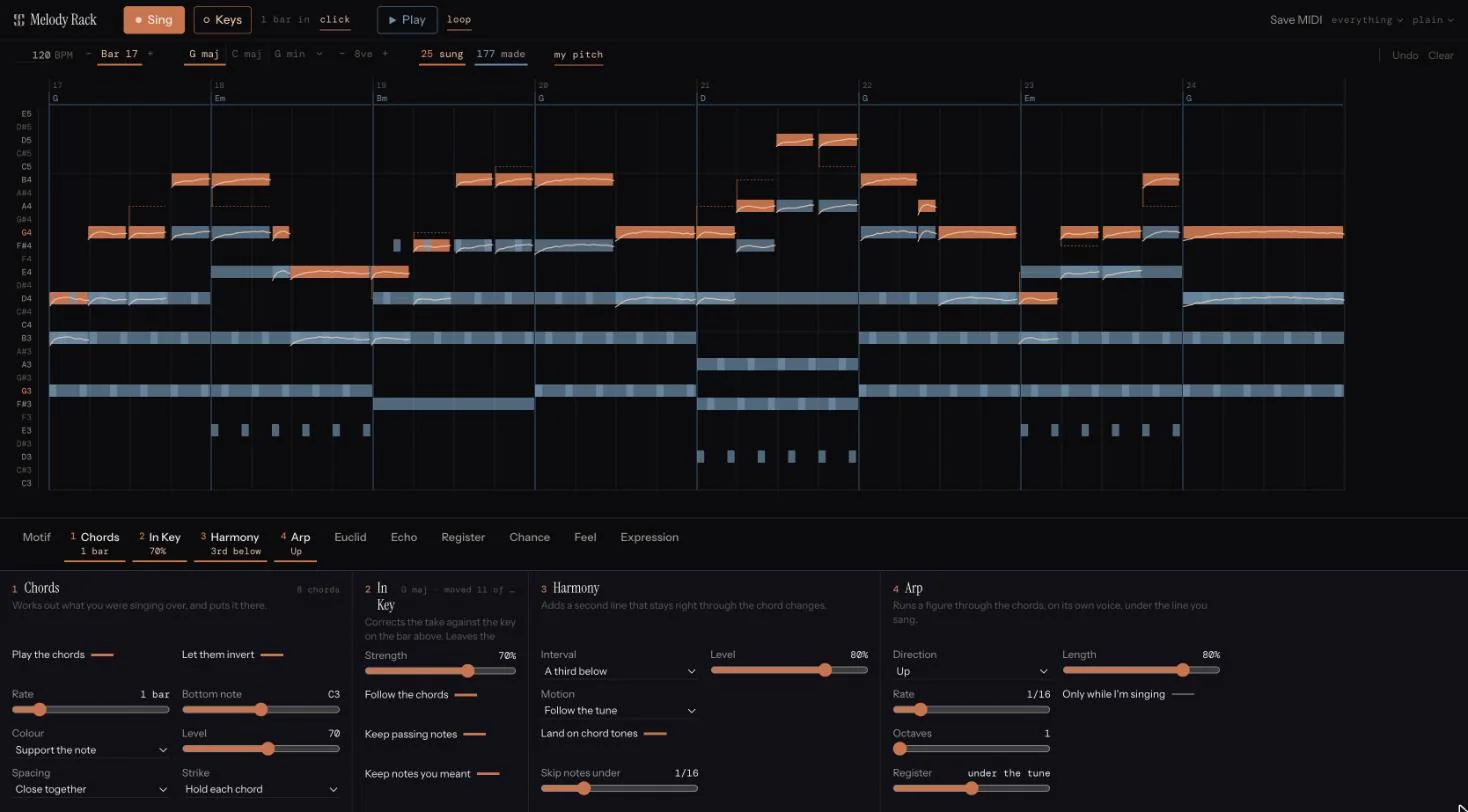 Melody Rack open in a DAW: a sung melody with its pitch curve drawn through each note block, the chord progression written from it underneath, and the Chords, In Key, Harmony and Arp slots in the chain.