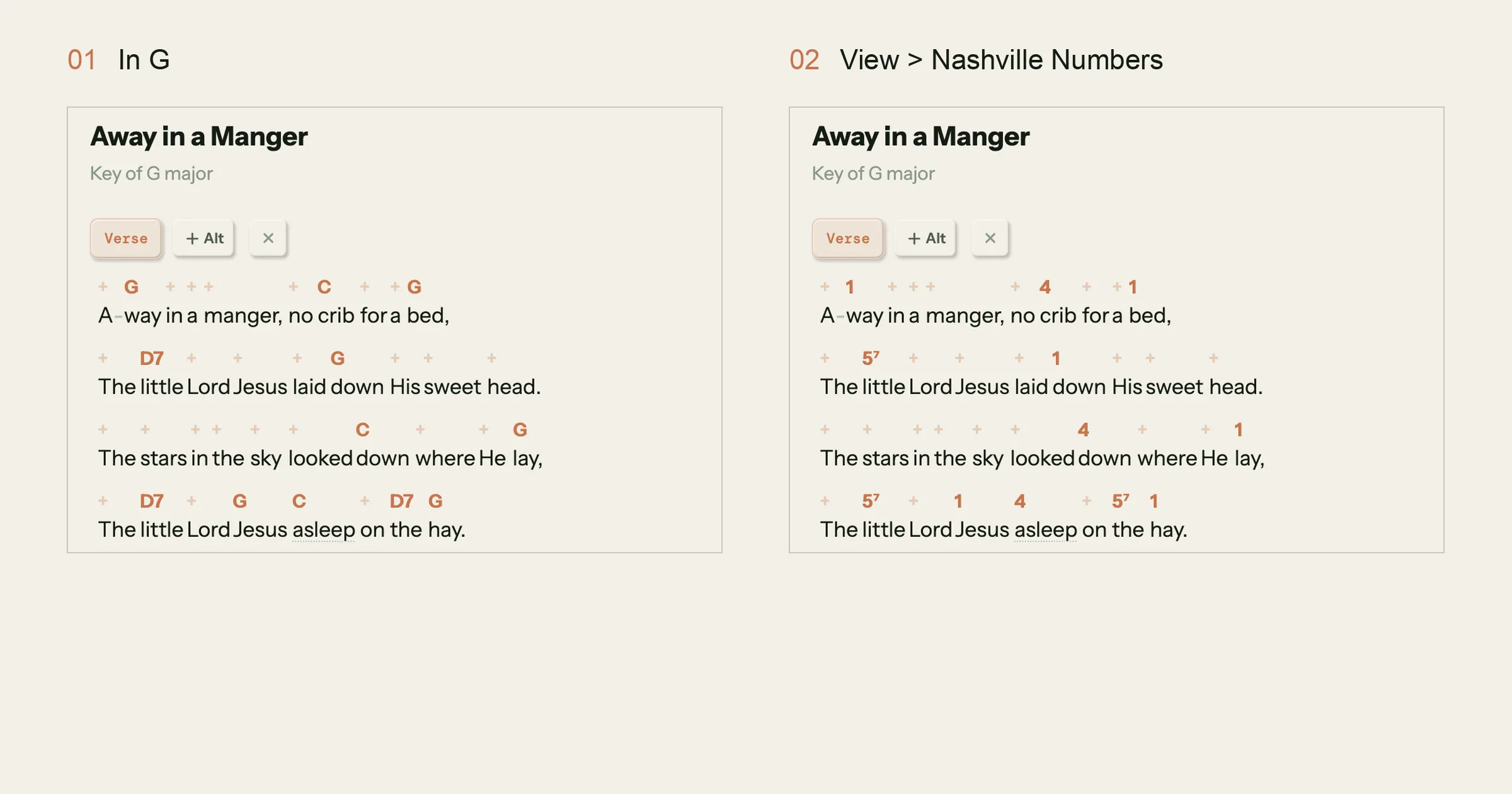 Away in a Manger verse 1 in Song Cage's Sheet view with chords over the words in G, and the same verse with View, Nashville Numbers turned on, showing 1, 4 and 5 with a superscript 7