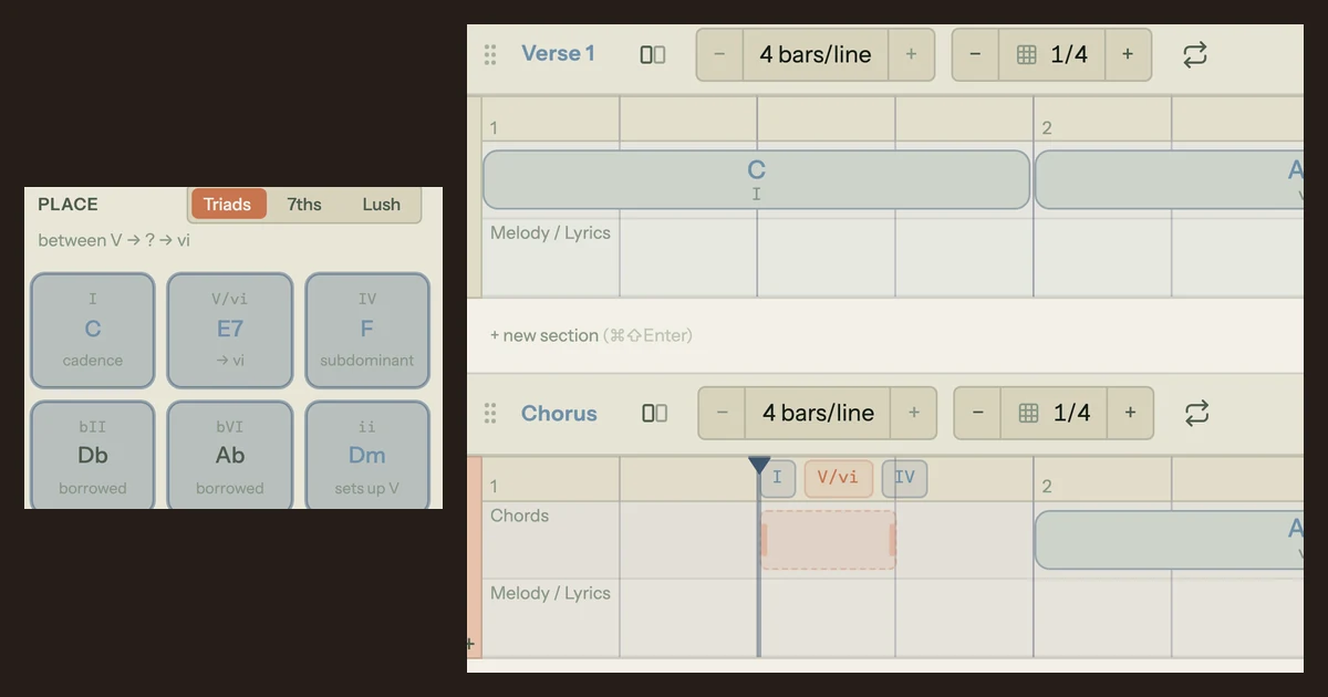 Song Cage chord suggestions at the first empty slot of a chorus section, headed between V, question mark, vi, offering C as a cadence, E7 as V of vi, F as subdominant, and borrowed bII and bVI chords