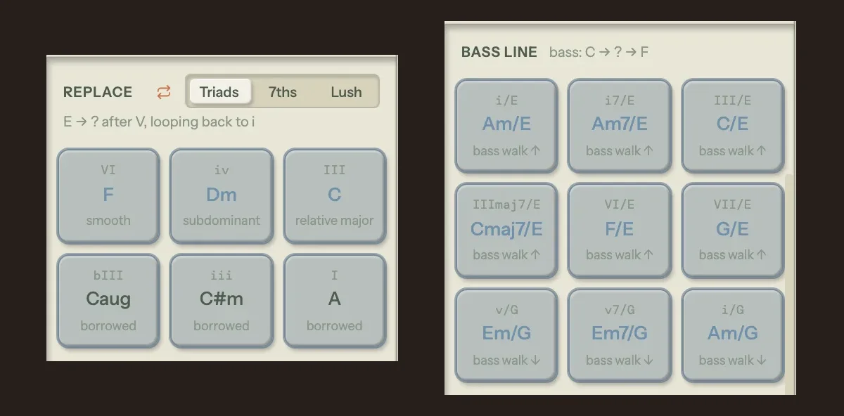 Song Cage next-chord suggestions. Left: the Replace strip with the turnaround loop toggle on, reading E, then a slot after V looping back to i, with F smooth, Dm subdominant, C relative major and three borrowed chords. Right: the Bass Line strip for a bass walk from C to F, offering slash chords such as Am/E, C/E, F/E and Em/G labelled bass walk up or down.