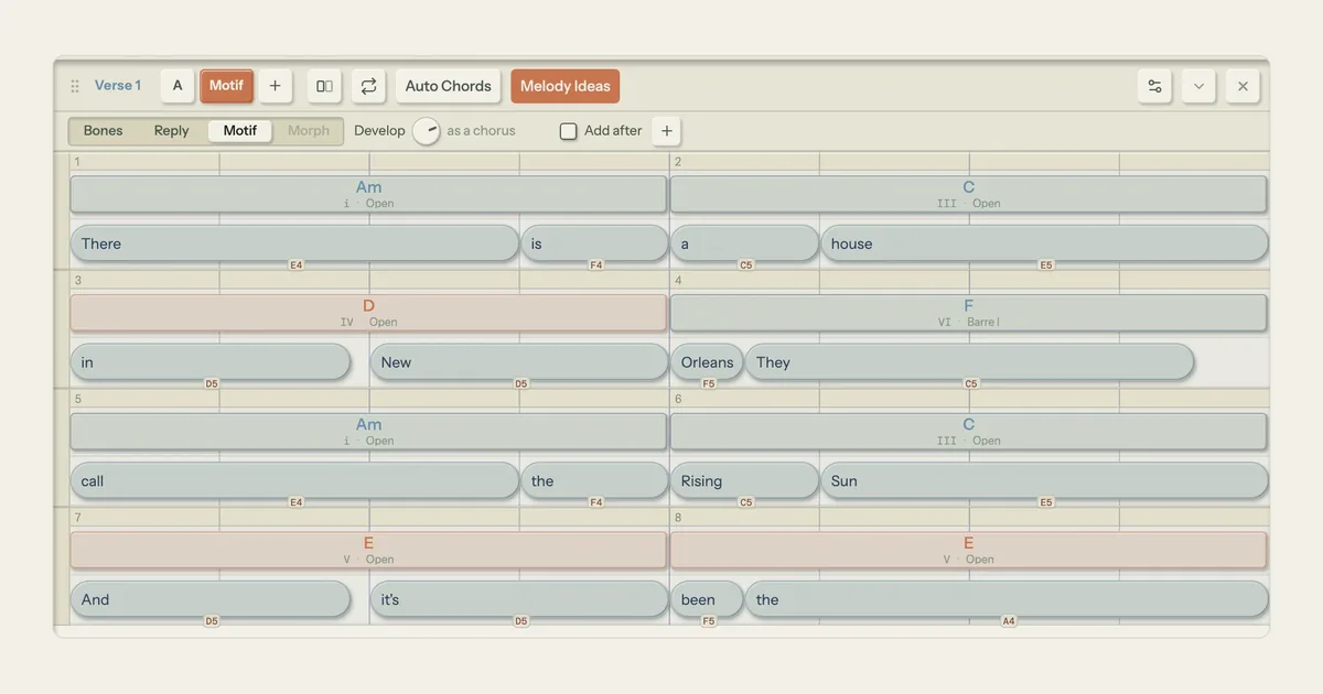 Song Cage Melody Ideas open under a verse header: the Bones, Reply, Motif and Morph picker with Motif chosen and the Develop knob set to as a chorus. The new melody sits in its own Motif tab beside the original tab A, with the same words and chords.