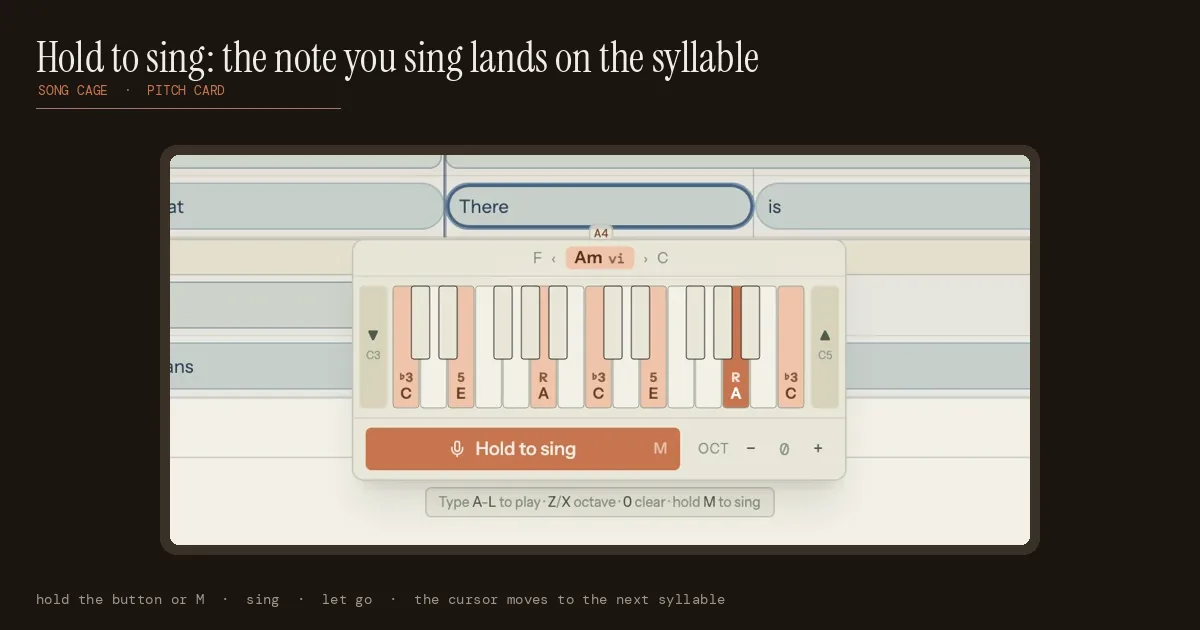 Song Cage pitch card open under a lyric syllable, with a piano keyboard, an octave control and the Hold to sing button for singing a melody note onto the words
