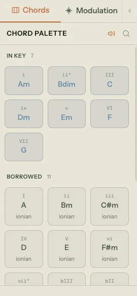 Chord palette sidebar showing the In Key tab with seven diatonic chords for A minor (Am, Bdim, C, Dm, Em, F, G) in a three-column grid, each chip labeled with its Roman numeral (i, ii°, III, iv, v, VI, VII), and the start of the Borrowed section below showing chords from Ionian mode (A, Bm, C#m, D, E, F#m)