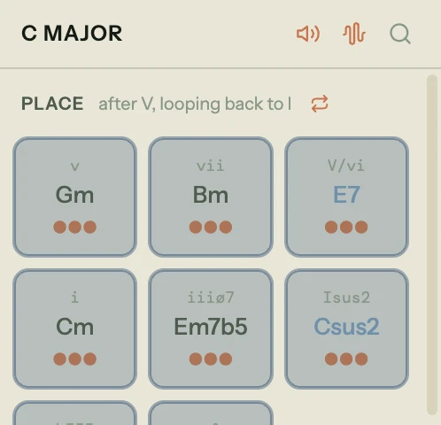 Chord palette with the turnaround toggle active: header reads "PLACE after V, looping back to I" with an active loop icon, followed by six suggestion chips (Gm, Bm, E7, Cm, Em7b5, Csus2) ranked as turnaround options back to the section's tonic