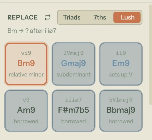 Chord palette Replace section with the voicing dial set to Lush: the dial's accent thumb sits on Lush and the same six suggestion slots are re-voiced as extended chords — Bm9 highlighted "relative minor", Gmaj9 "subdominant", Em9 "sets up V", and Am9, F#m7b5, and Bbmaj9 marked "borrowed"
