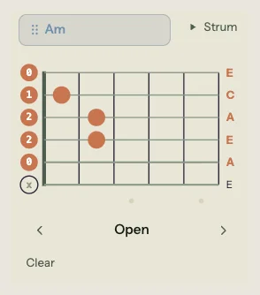Guitar fretboard panel showing an Am chord in open position with fret markers at positions 0-1-2-2-0-x from high to low string, string note labels (E, C, A, E, A, E), a Strum preview button, left and right arrows for browsing voicings, and "Open" as the current voicing label