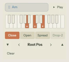 Piano keyboard panel showing Am chord with three keys highlighted in orange (A, C, E), a Play preview button, four voicing type buttons (Close selected, Open, Spread, Drop-2 dimmed), and a "Root Pos" inversion label with left/right arrows and octave shift controls