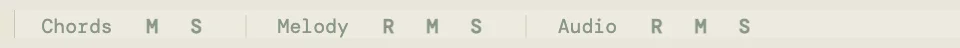 Section header showing Verse 1, A min, 6/8, 2 bars/line, and grid division controls, with the track control panel directly below it showing three labeled tracks: Chords with M and S buttons, Melody with R, M, and S buttons, and Audio with R, M, and S buttons