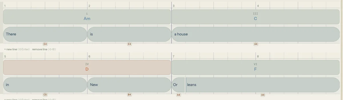 Melody note badges displayed beneath lyric blocks on the timeline, showing pitch labels (E4, E4, A4) under the words "There", "is", and "a house", with Am and C chord blocks in the chord lane above